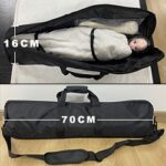 Bolsa de viaje +60,00&nbsp;&euro;